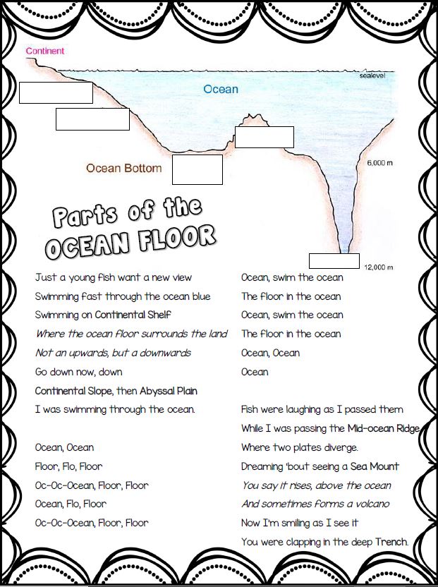 ocean floor